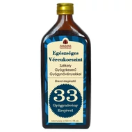 Egészséges Vércukorszint